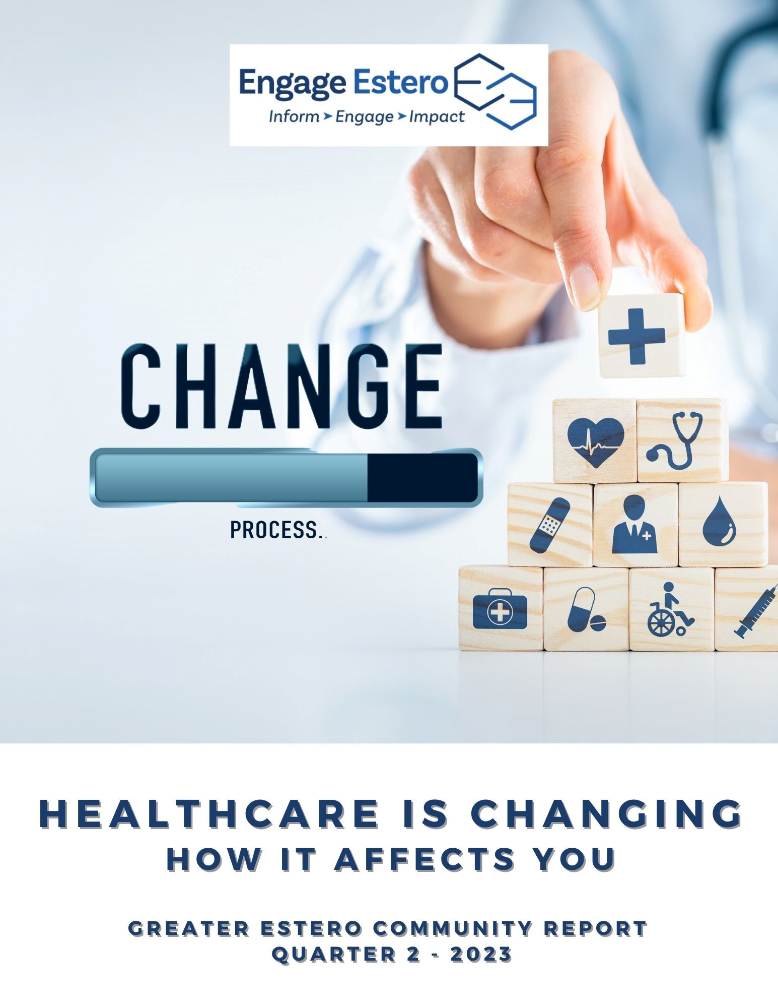 Healthcare Changes and How they Will Affect You: GECR Quarter 2, 2023